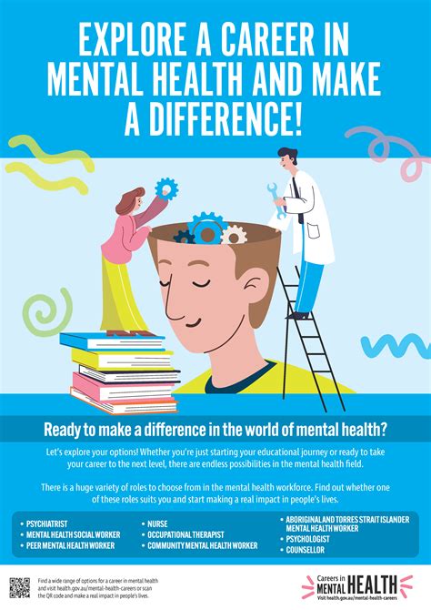 mental health charity jobs|Careers .